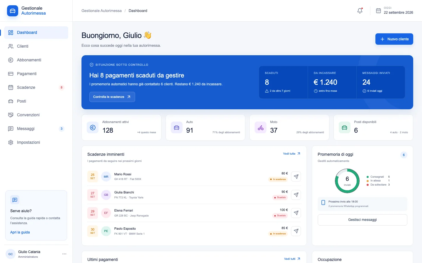 Dashboard del gestionale demo GarageFlow