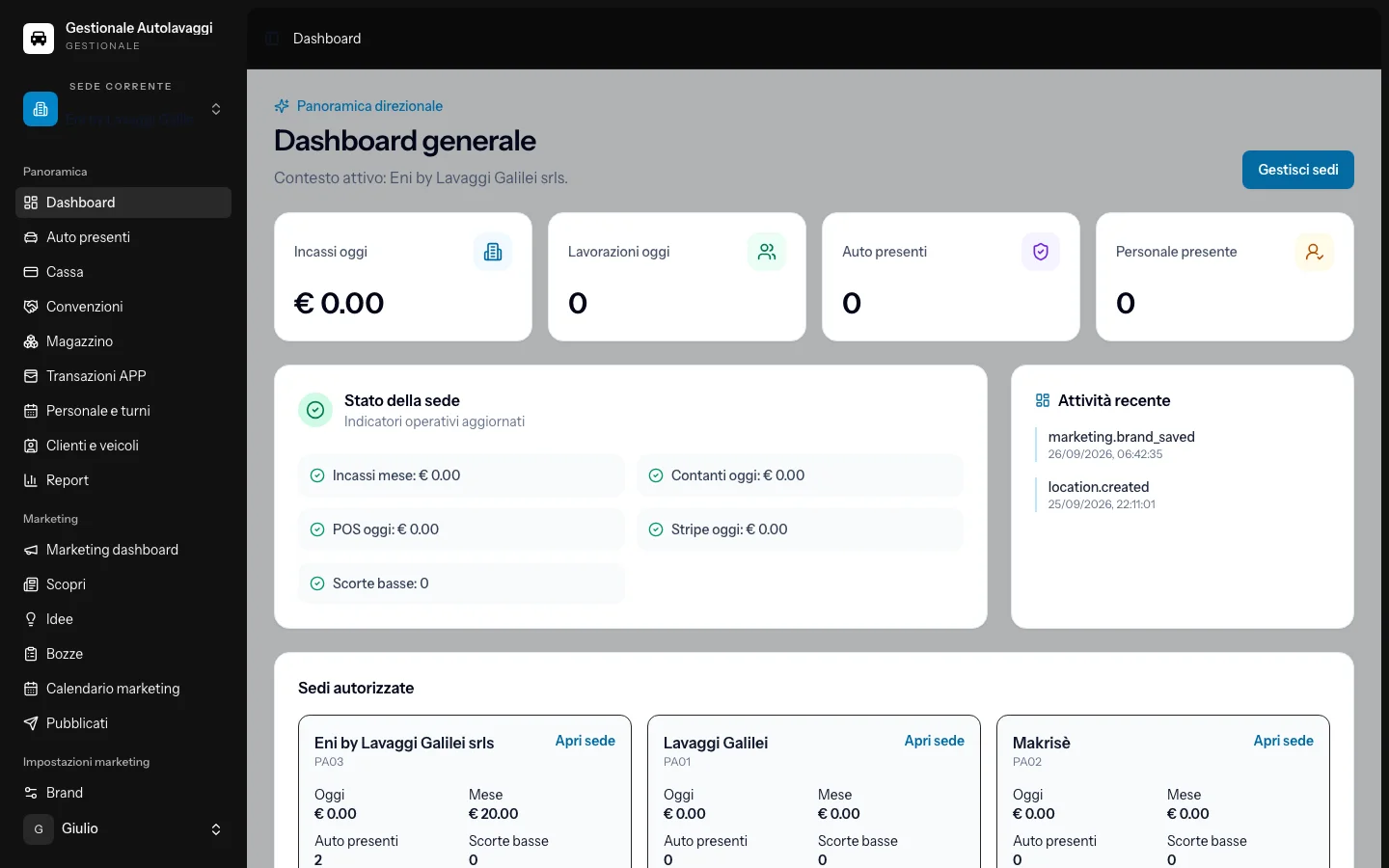 Dashboard del gestionale demo WashOps Multi-Site