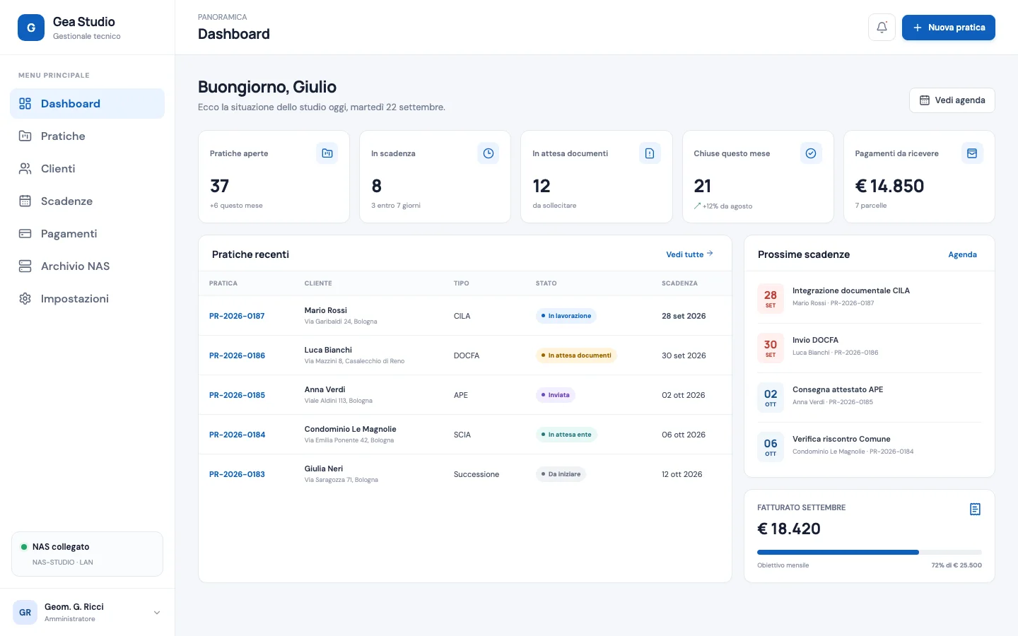 Dashboard del gestionale demo GeoStudio